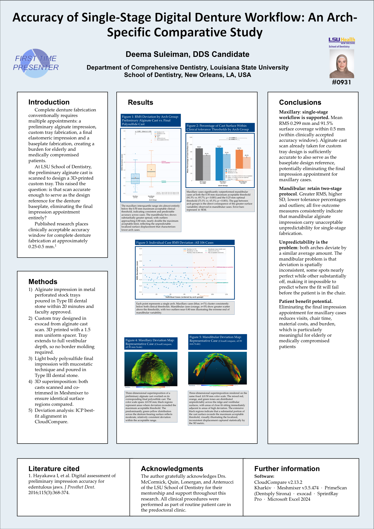 Research Poster